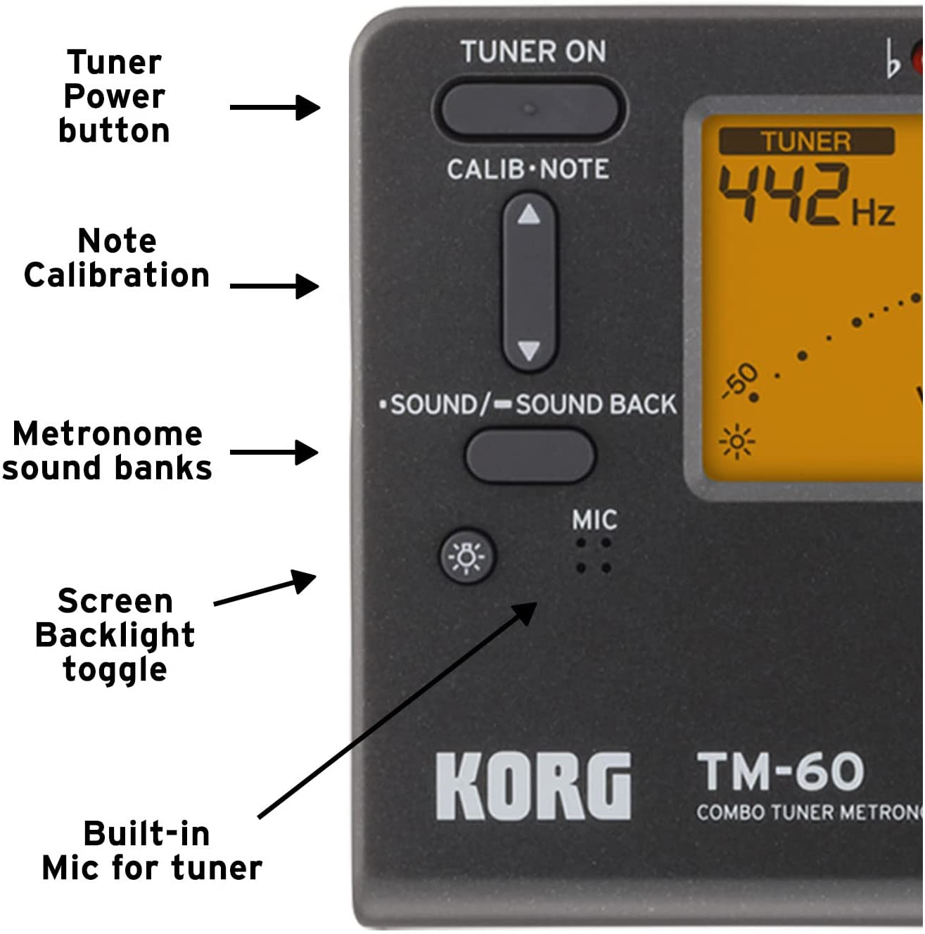 Korg TM-60 Tuner Metronome Combo - Poppa's Music 