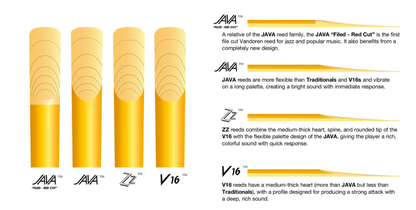 Vandoren Baritone Sax Jazz Reed Mix Card - Poppa's Music 