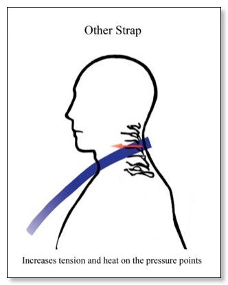 HollywoodWinds Revelation Ergo Saxophone Strap - Poppa's Music 