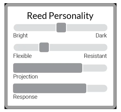 Legere Signature Bb Clarinet Reeds - 1 Synthetic Reed - Poppa's Music 