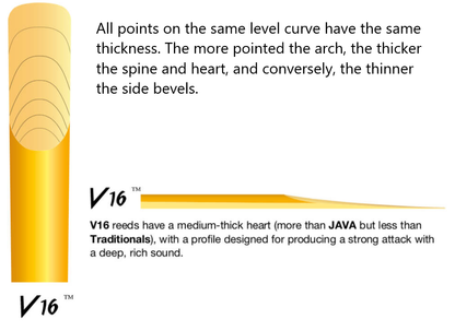 Vandoren V16 Alto Saxophone Reeds - 10 Per Box - Poppa's Music 