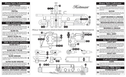 Hetman  Key Lubricant Heavy, 30ml needle - #18 - Poppa's Music 